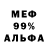 ГАШ Cannabis Genadij Fedotov